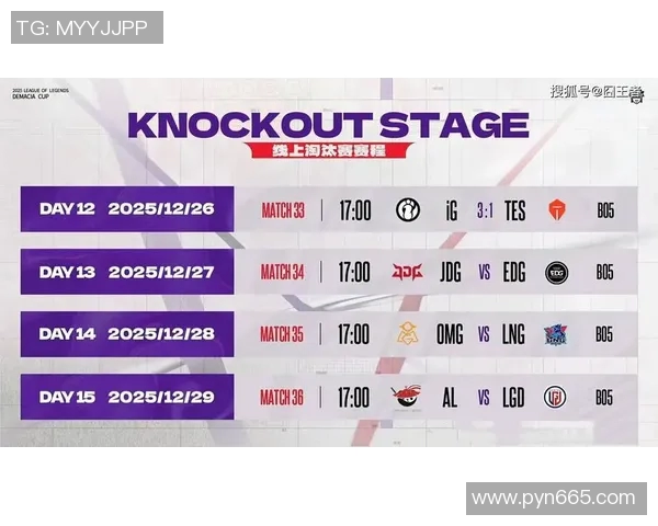赛后分析：JDG与EDG对决中的战术运用与团队协作经验分享